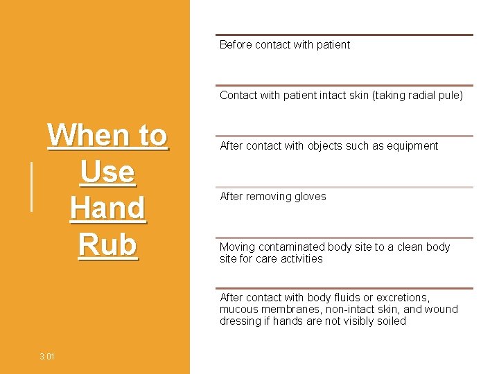 Before contact with patient Contact with patient intact skin (taking radial pule) When to