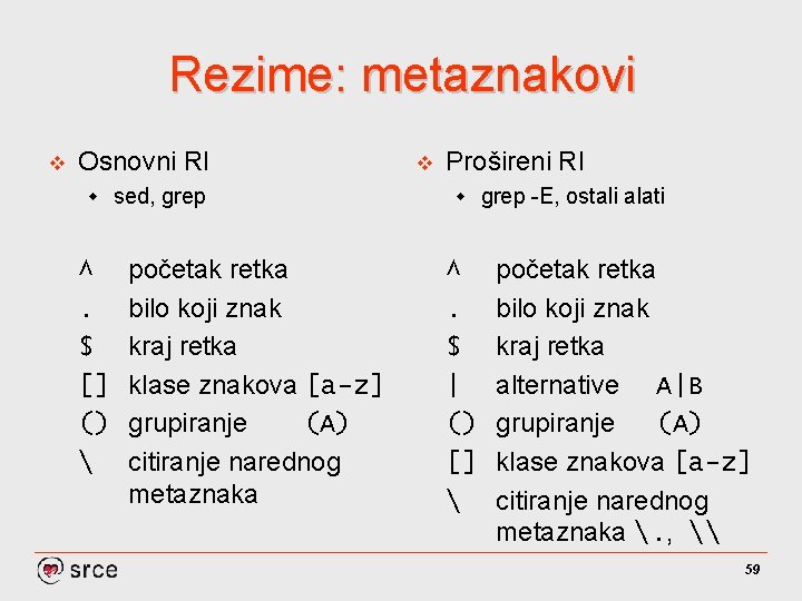 Rezime: metaznakovi v Osnovni RI w ^. $ [] ()  sed, grep početak