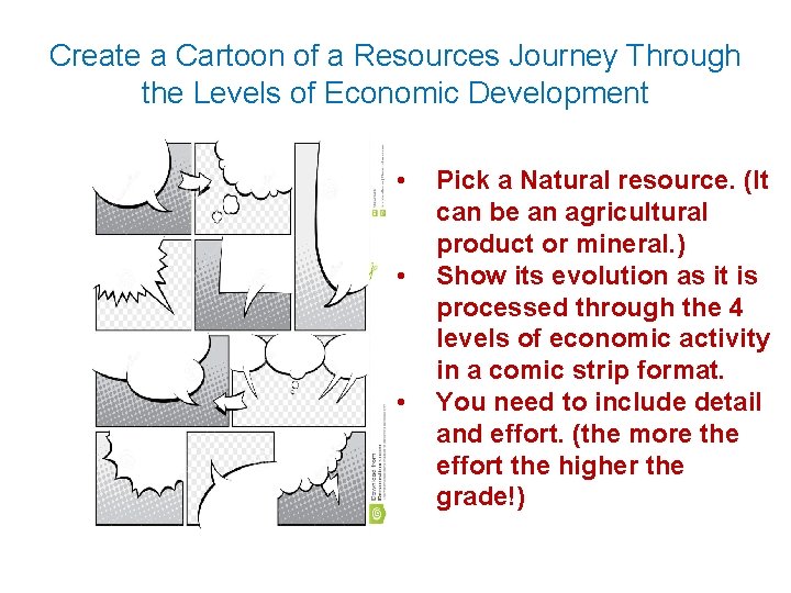 Create a Cartoon of a Resources Journey Through the Levels of Economic Development •