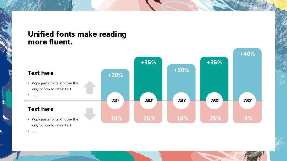 Unified fonts make reading more fluent. +40% +35% Text here +35% +30% +20% •