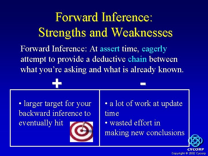 Forward Inference: Strengths and Weaknesses Forward Inference: At assert time, eagerly attempt to provide