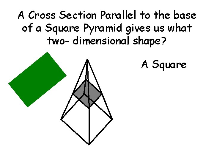 A Cross Section Parallel to the base of a Square Pyramid gives us what