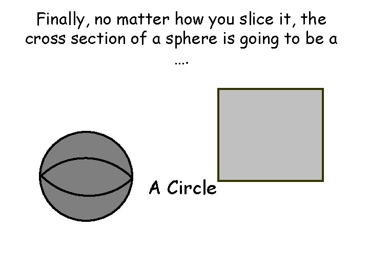 Finally, no matter how you slice it, the cross section of a sphere is