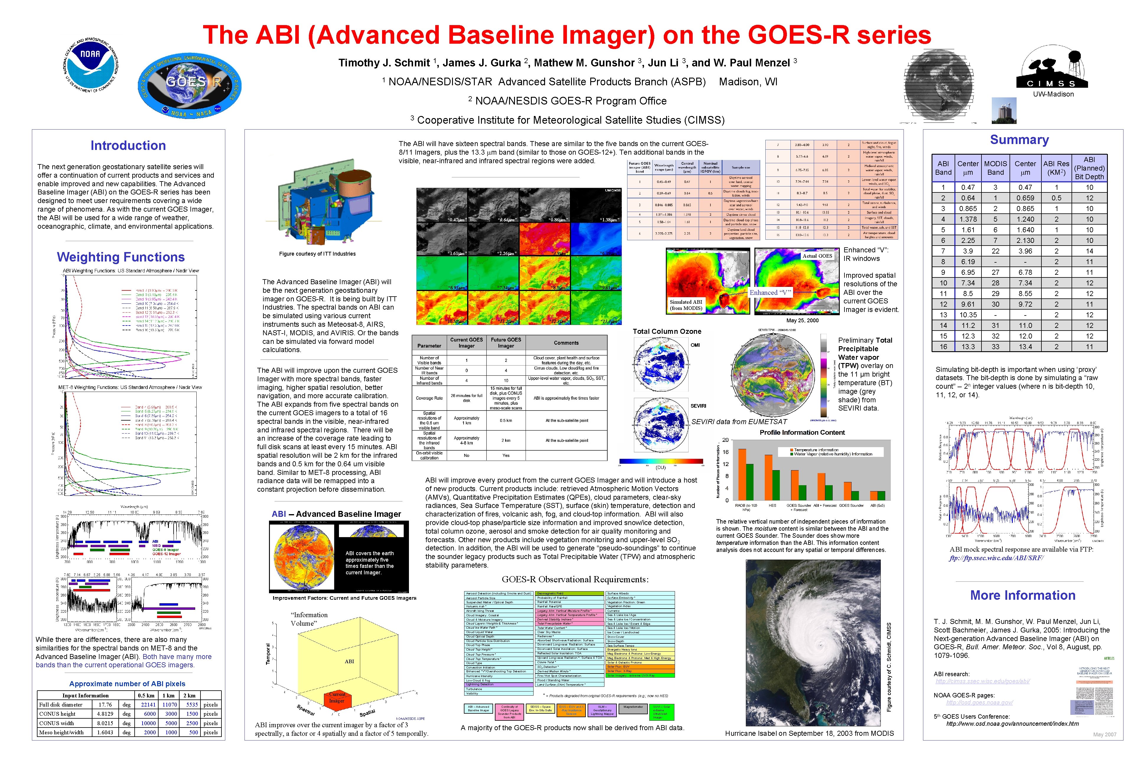 The ABI (Advanced Baseline Imager) on the GOES-R series Timothy J. Schmit 1, James