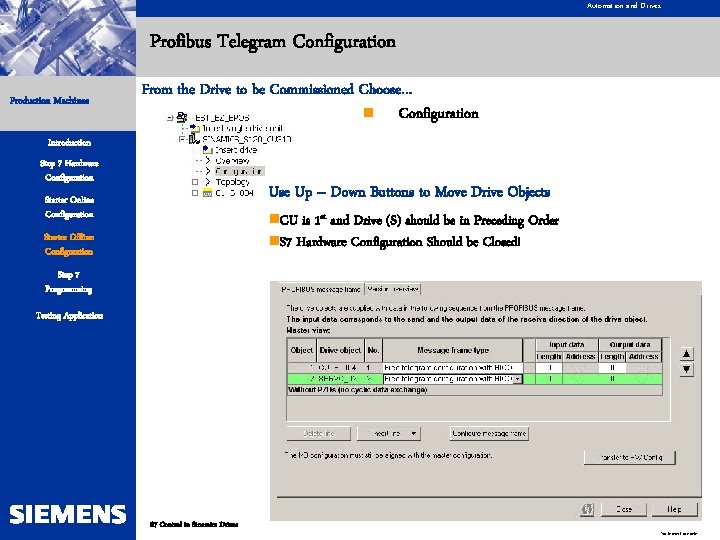 Automation and Drives Profibus Telegram Configuration Production Machines From the Drive to be Commissioned