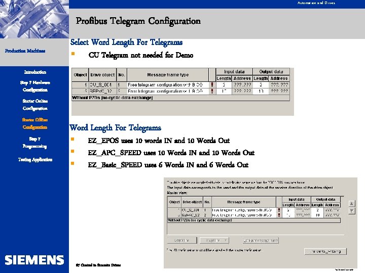 Automation and Drives Profibus Telegram Configuration Production Machines Select Word Length For Telegrams §