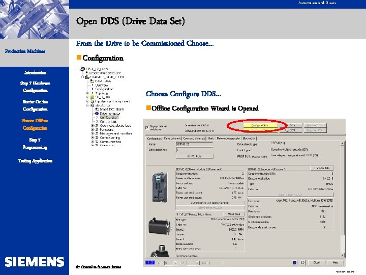 Automation and Drives Open DDS (Drive Data Set) Production Machines From the Drive to