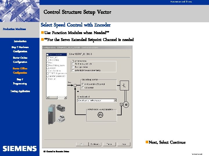 Automation and Drives Control Structure Setup Vector Production Machines Introduction Select Speed Control with