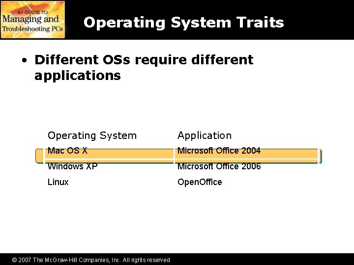 Operating System Traits • Different OSs require different applications Operating System Application Mac OS