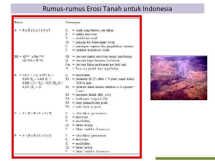 Rumus-rumus Erosi Tanah untuk Indonesia 