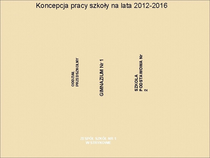 ZESPÓŁ SZKÓŁ NR 1 W STRYKOWIE SZKOŁA PODSTAWOWA Nr 2 GIMNAZIUM Nr 1 ODDZIAŁ