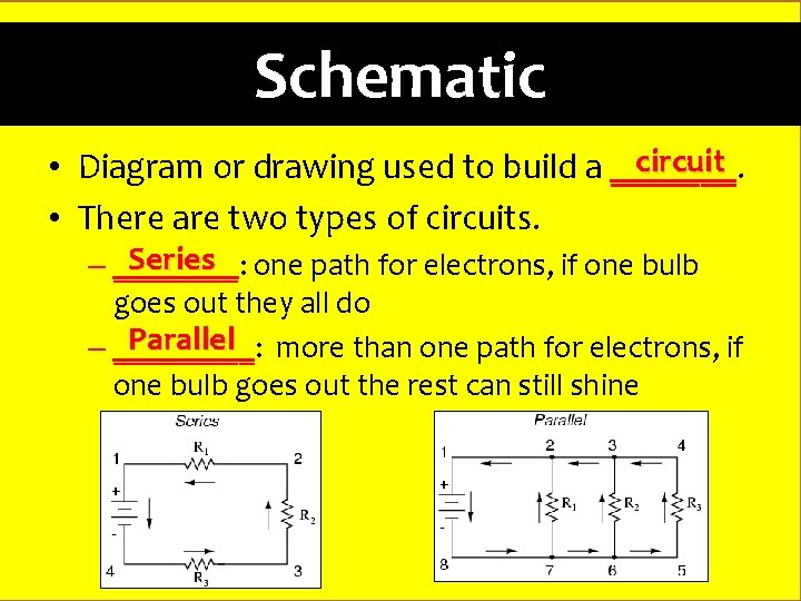Schematic circuit • Diagram or drawing used to build a _______. • There are