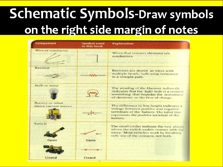 Schematic Symbols-Draw symbols on the right side margin of notes 