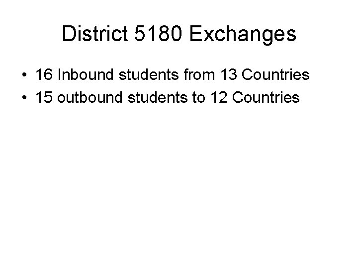 District 5180 Exchanges • 16 Inbound students from 13 Countries • 15 outbound students