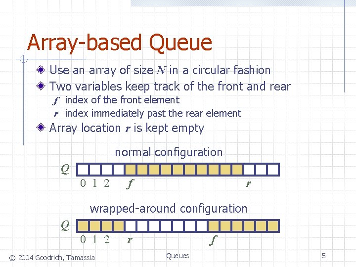 Array-based Queue Use an array of size N in a circular fashion Two variables