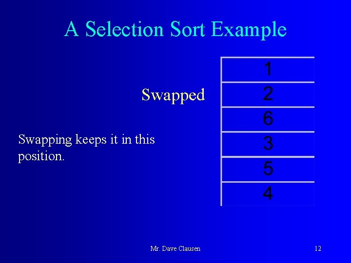 A Selection Sort Example Swapped Swapping keeps it in this position. Mr. Dave Clausen