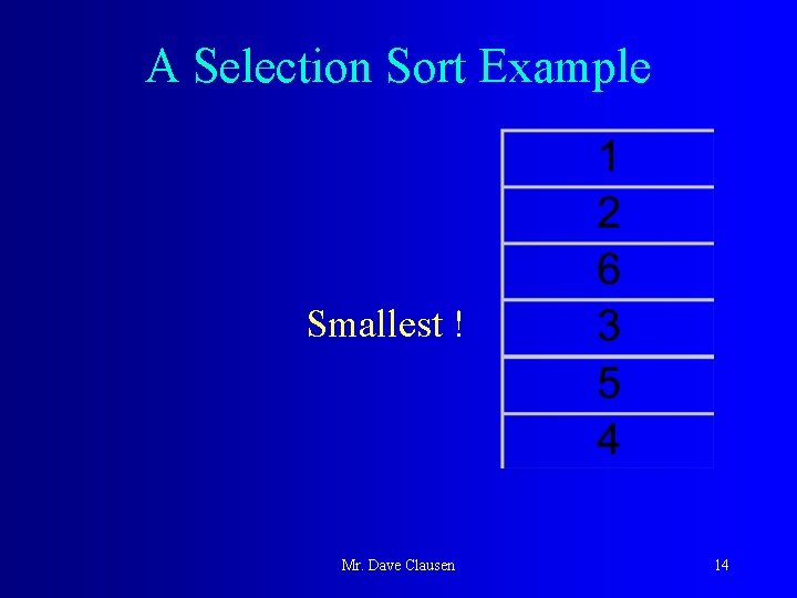 A Selection Sort Example Smallest ! Mr. Dave Clausen 14 