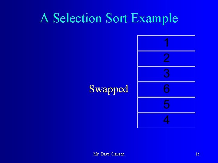 A Selection Sort Example Swapped Mr. Dave Clausen 16 