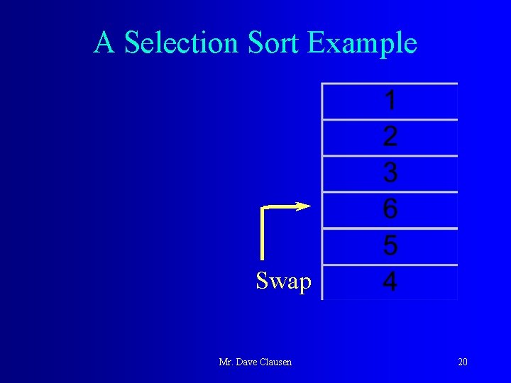 A Selection Sort Example Swap Mr. Dave Clausen 20 