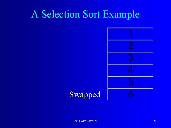 A Selection Sort Example Swapped Mr. Dave Clausen 21 