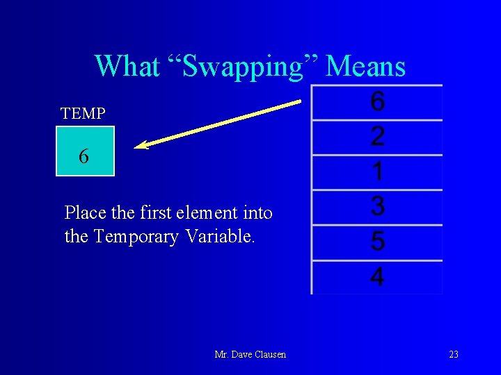 What “Swapping” Means TEMP 6 Place the first element into the Temporary Variable. Mr.
