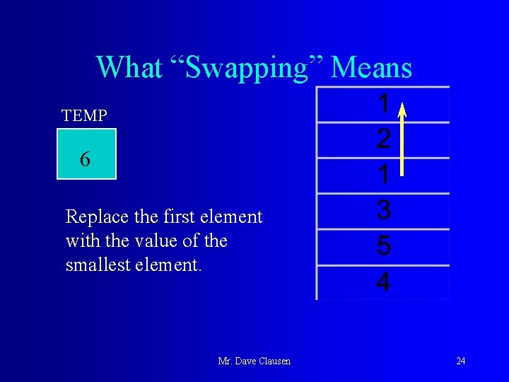 What “Swapping” Means TEMP 6 Replace the first element with the value of the