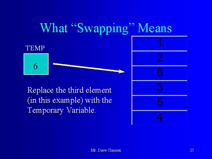 What “Swapping” Means TEMP 6 Replace third element (in this example) with the Temporary