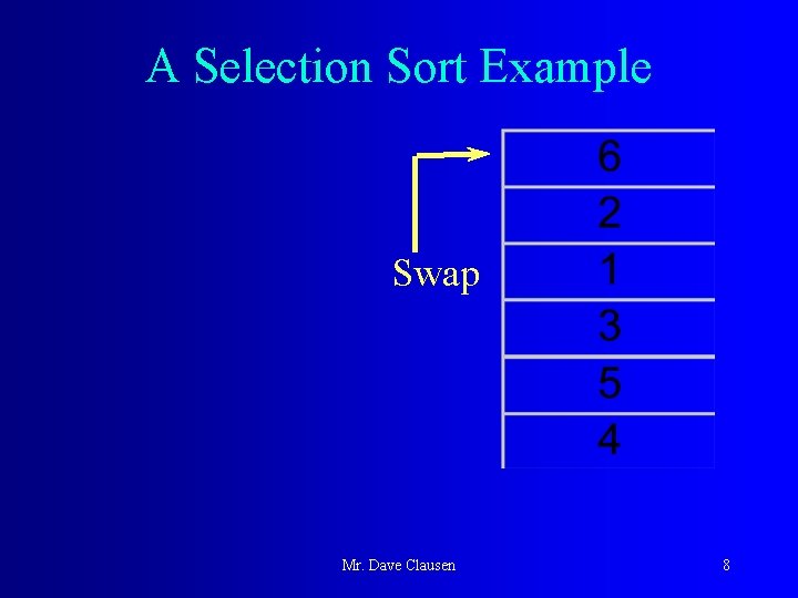 A Selection Sort Example Swap Mr. Dave Clausen 8 