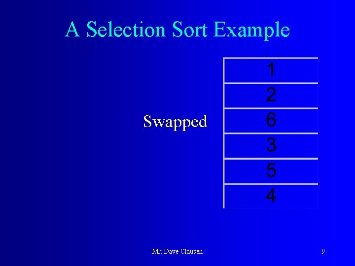 A Selection Sort Example Swapped Mr. Dave Clausen 9 