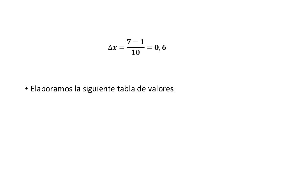  • Elaboramos la siguiente tabla de valores 