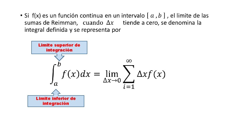 Limite superior de integración Limite inferior de integración 