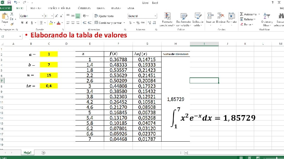  • Elaborando la tabla de valores 