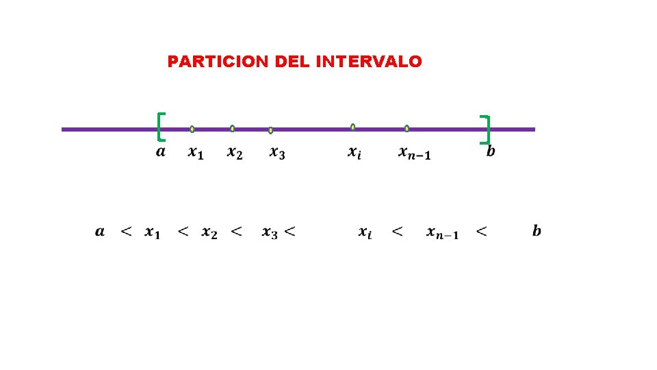 PARTICION DEL INTERVALO 