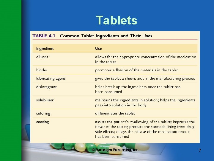 Tablets © Paradigm Publishing, Inc. 7 