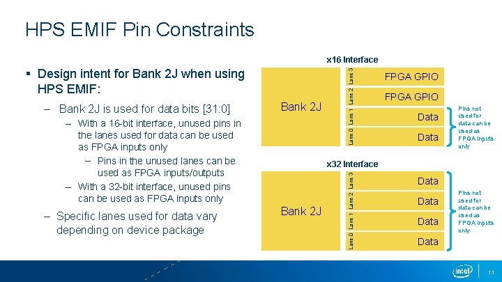 HPS EMIF Pin Constraints § Design intent for Bank 2 J when using HPS