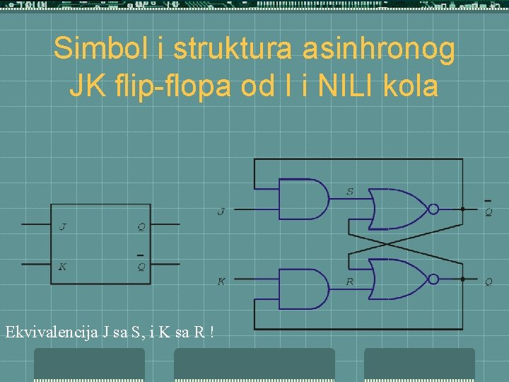 Simbol i struktura asinhronog JK flip-flopa od I i NILI kola Ekvivalencija J sa