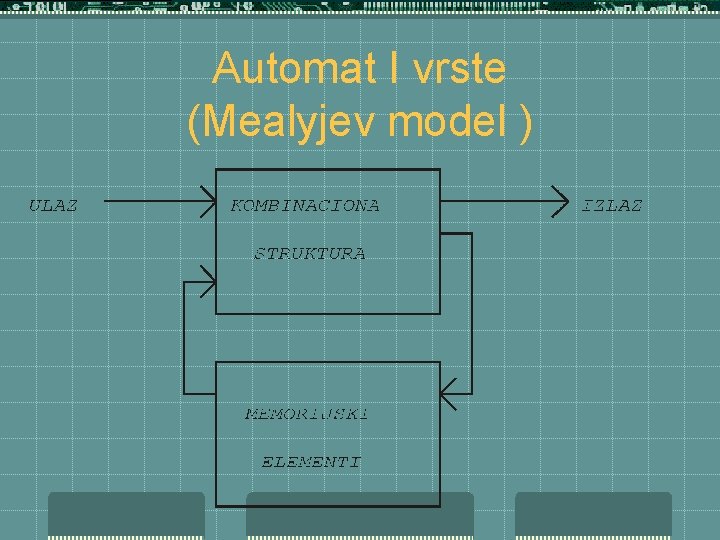 Automat I vrste (Mealyjev model ) 
