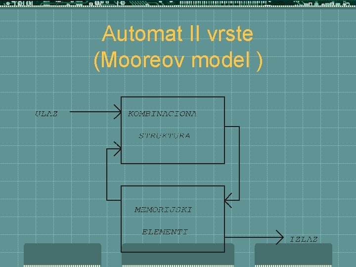 Automat II vrste (Mooreov model ) 