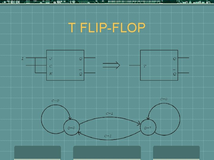 T FLIP-FLOP 