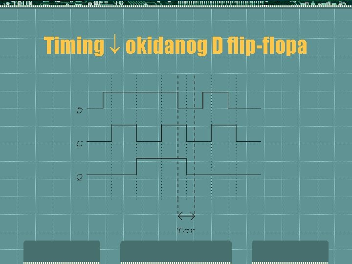 Timing okidanog D flip-flopa 