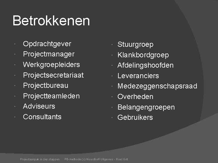 Betrokkenen Opdrachtgever Projectmanager Werkgroepleiders Projectsecretariaat Projectbureau Projectteamleden Adviseurs Consultants Projectaanpak in zes stappen Stuurgroep