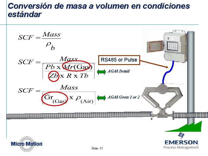 Conversión de masa a volumen en condiciones estándar RS 485 or Pulse AGA 8