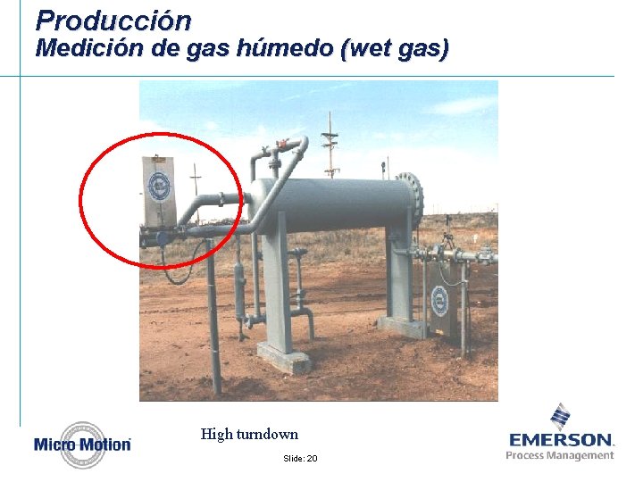 Producción Medición de gas húmedo (wet gas) High turndown Slide: 20 