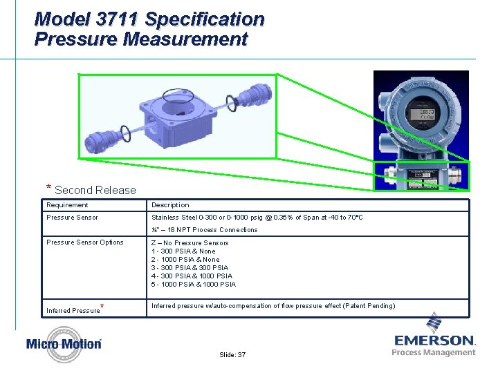 Model 3711 Specification Pressure Measurement * Second Release Requirement Description Pressure Sensor Stainless Steel