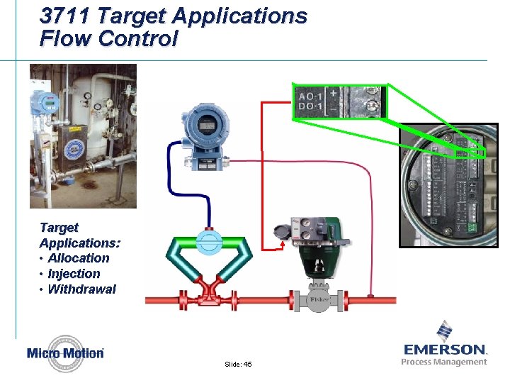 3711 Target Applications Flow Control Target Applications: • Allocation • Injection • Withdrawal Slide: