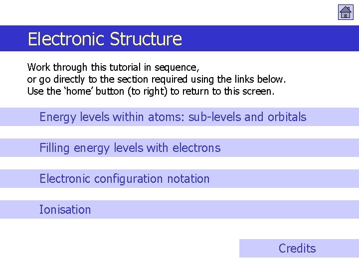 Relative energy levels s of electrons in gaseous atoms of the first twenty elements