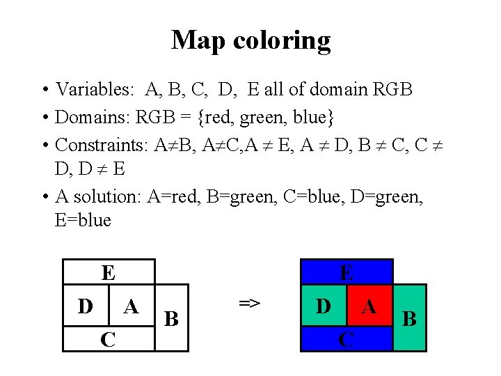 Map coloring • Variables: A, B, C, D, E all of domain RGB •