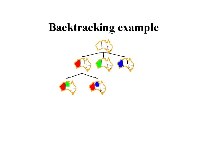 Backtracking example 