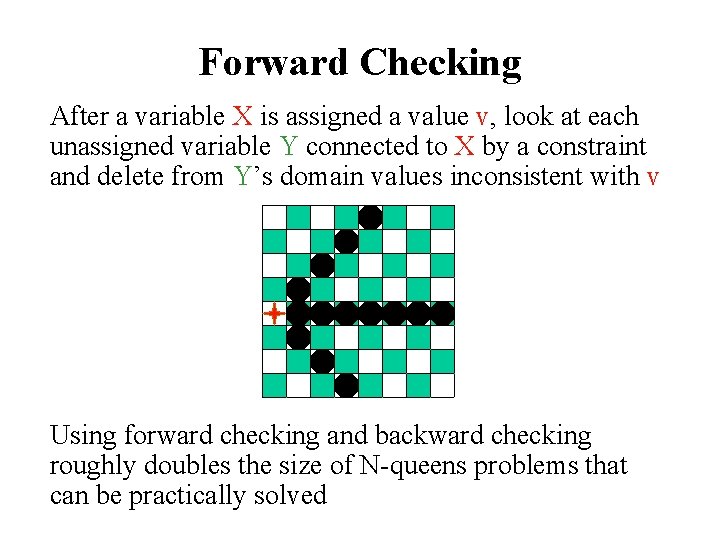 Forward Checking After a variable X is assigned a value v, look at each