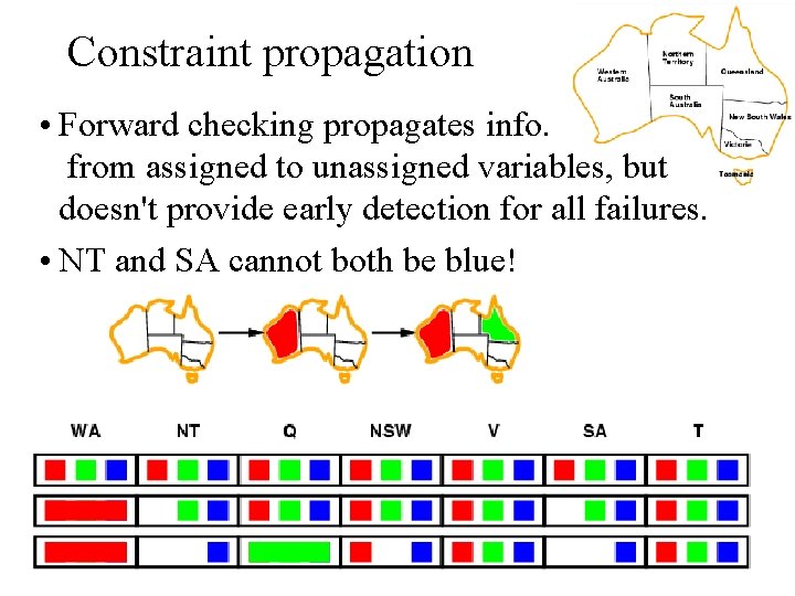 Constraint propagation • Forward checking propagates info. from assigned to unassigned variables, but doesn't